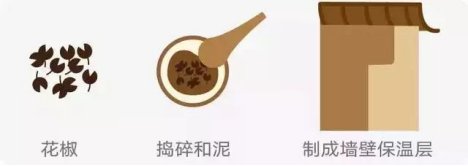 社会责任