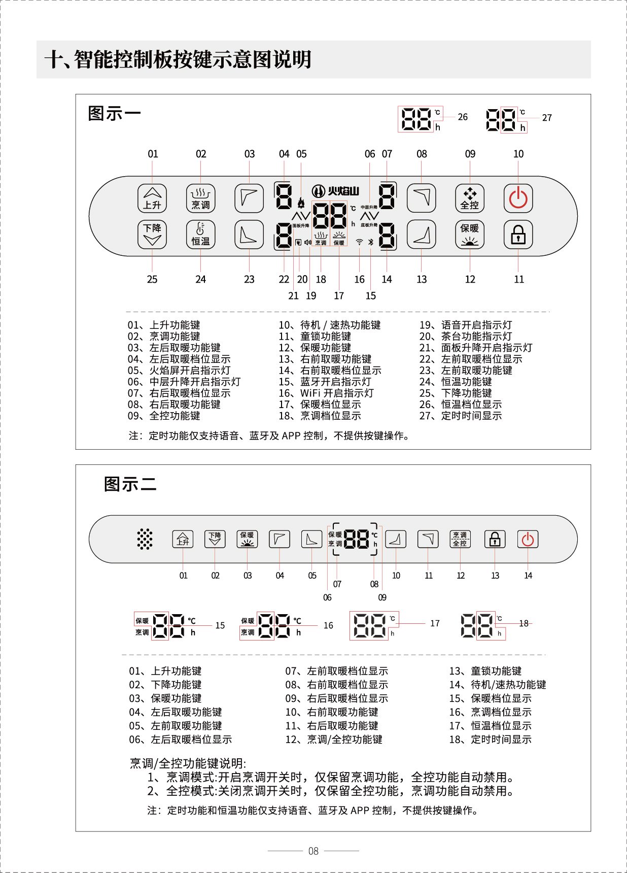 当前栏目暂无内容