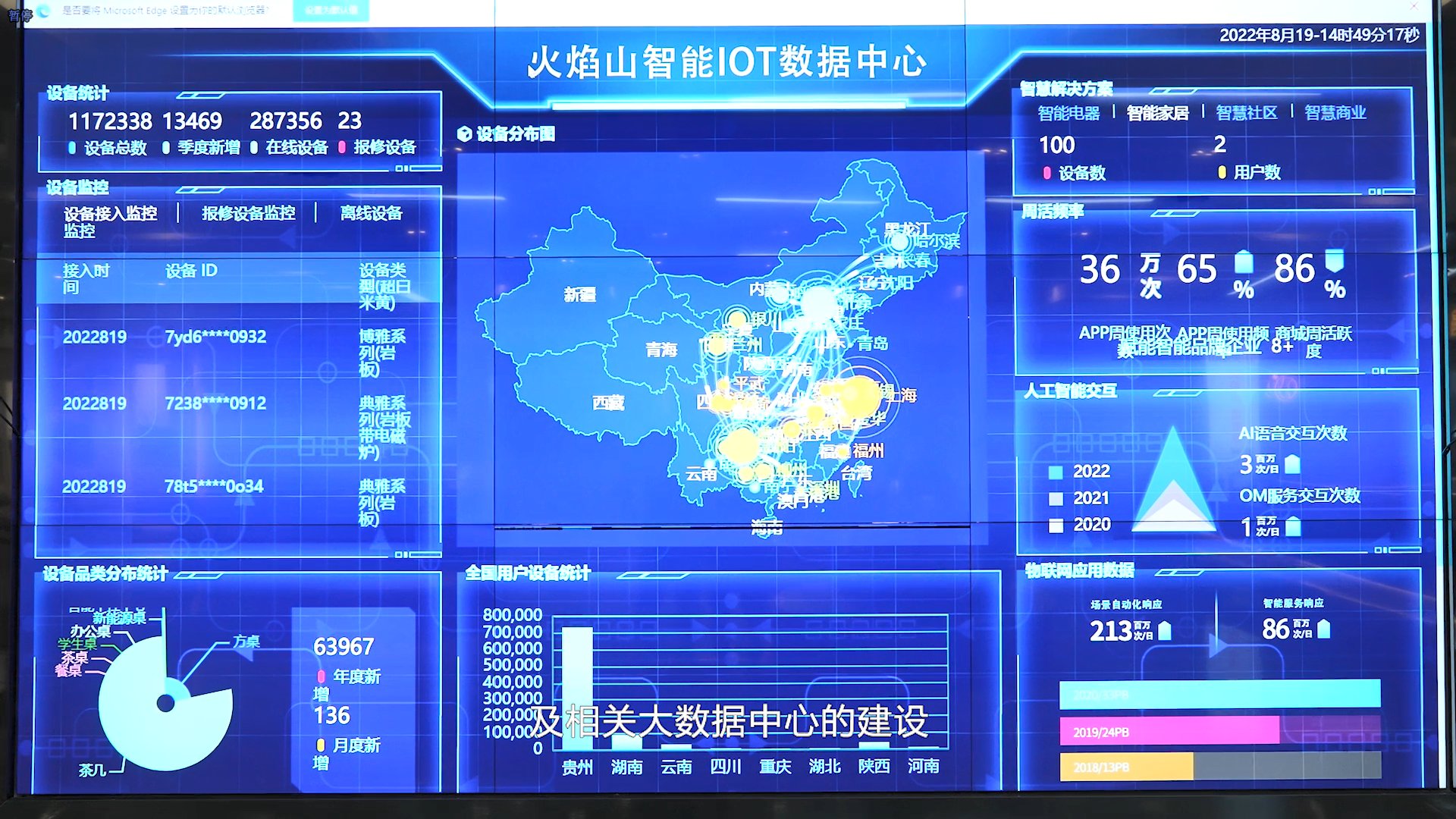 爱心救助