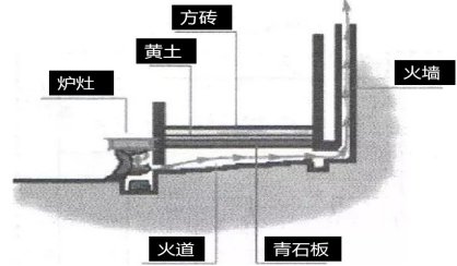 爱心救助