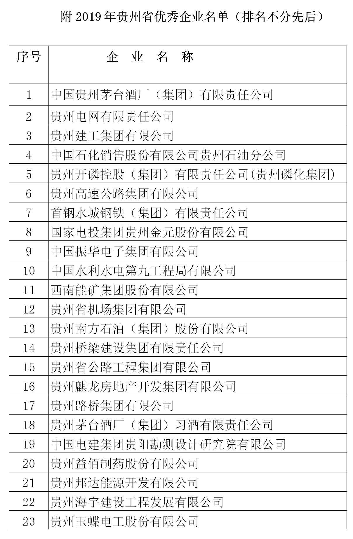爱心救助