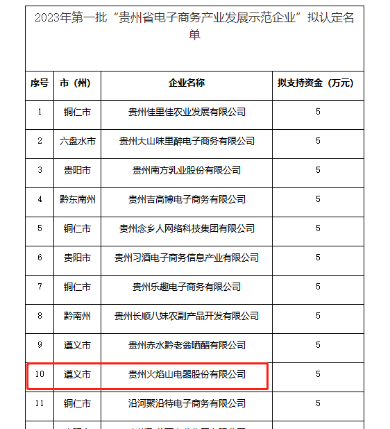 社会责任