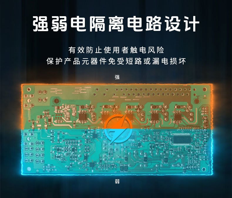 社会责任