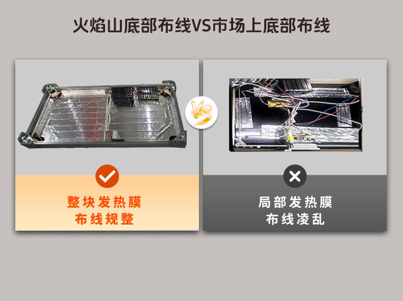 组织架构