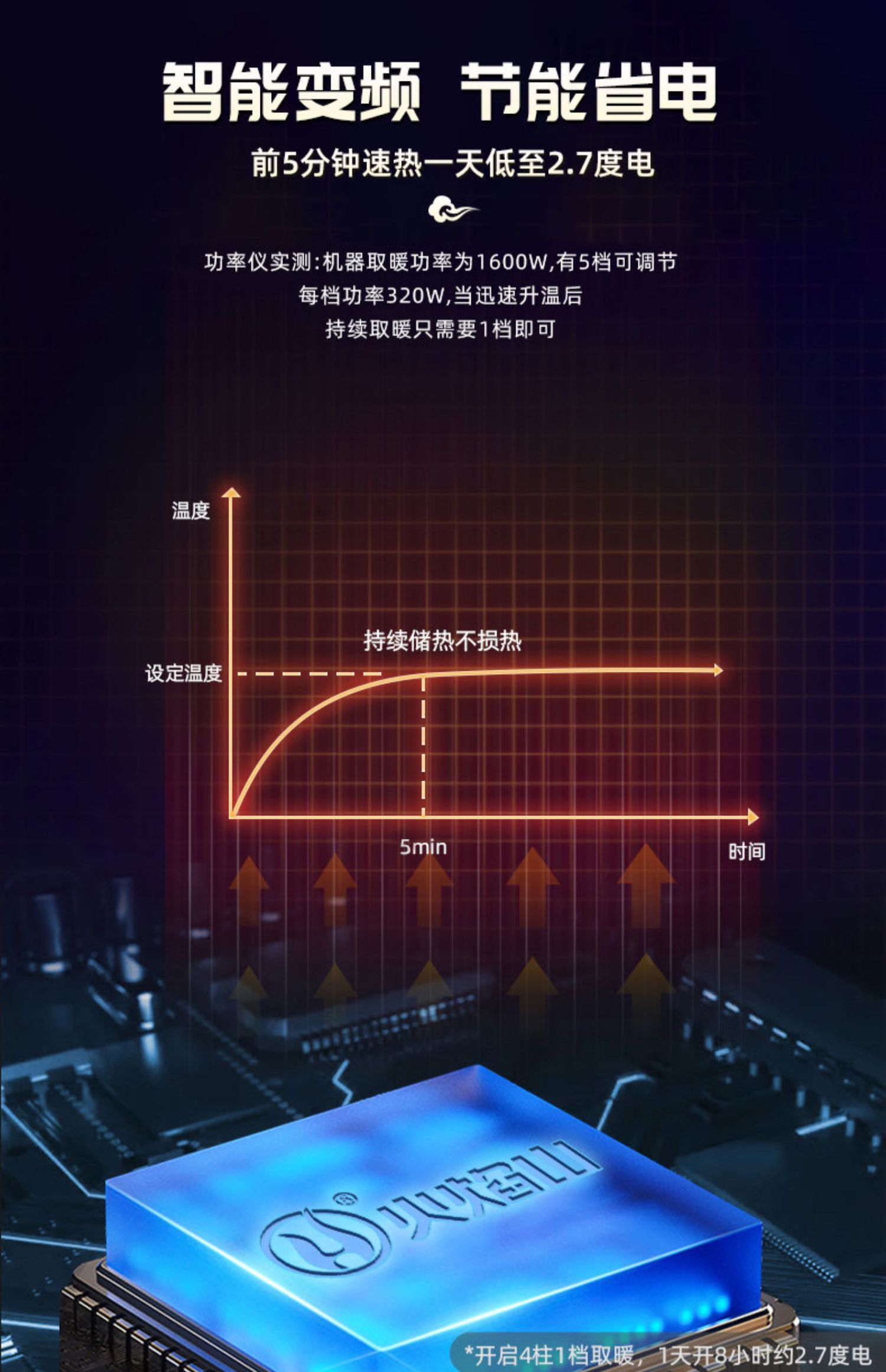 公益项目