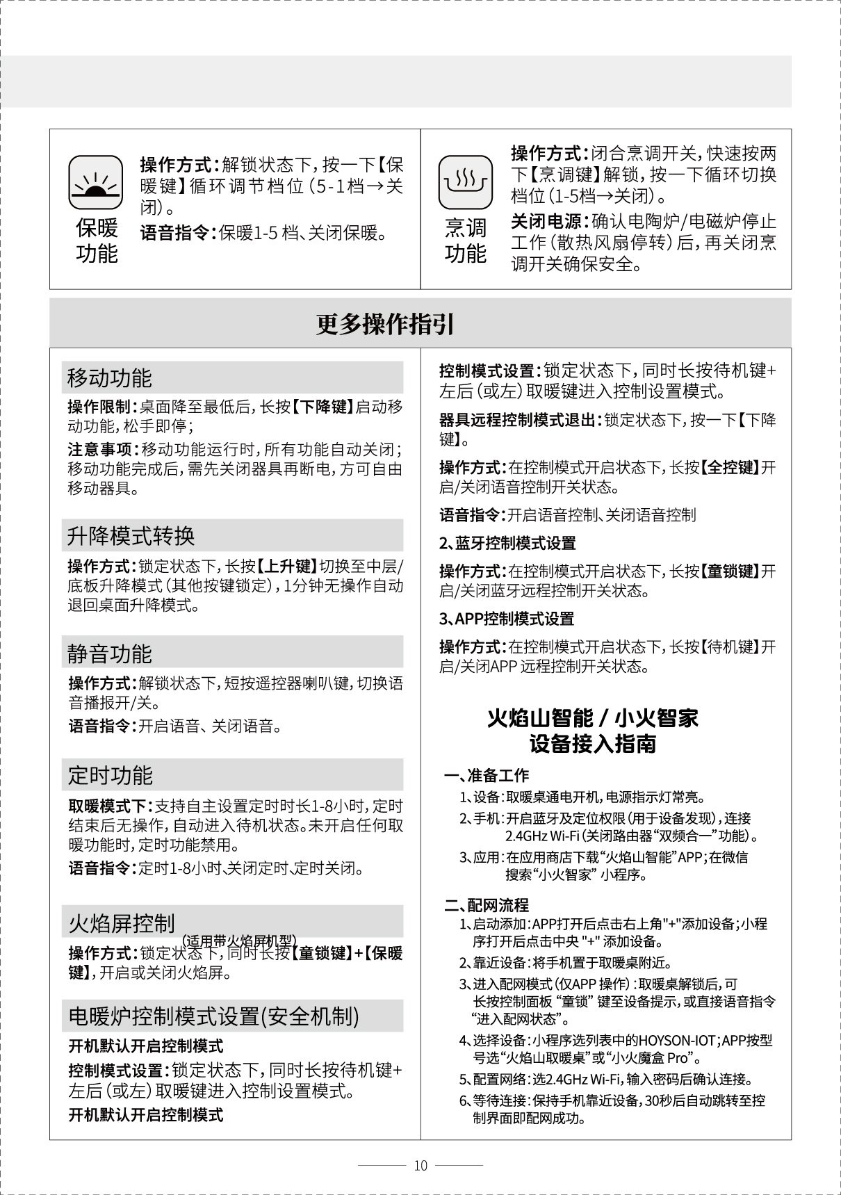 The current column