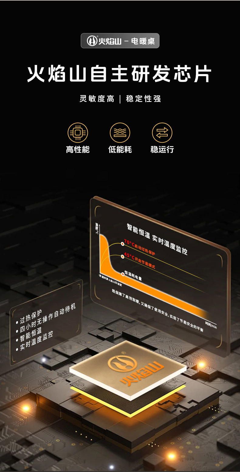 社会责任