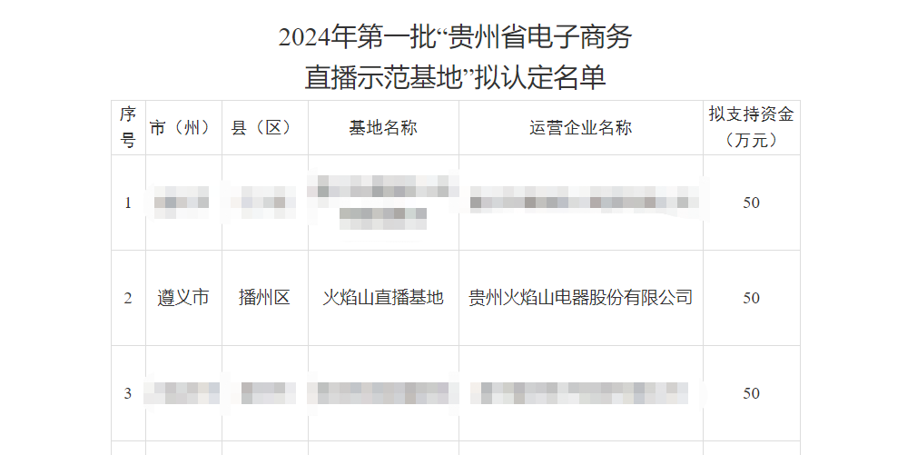 党群园地